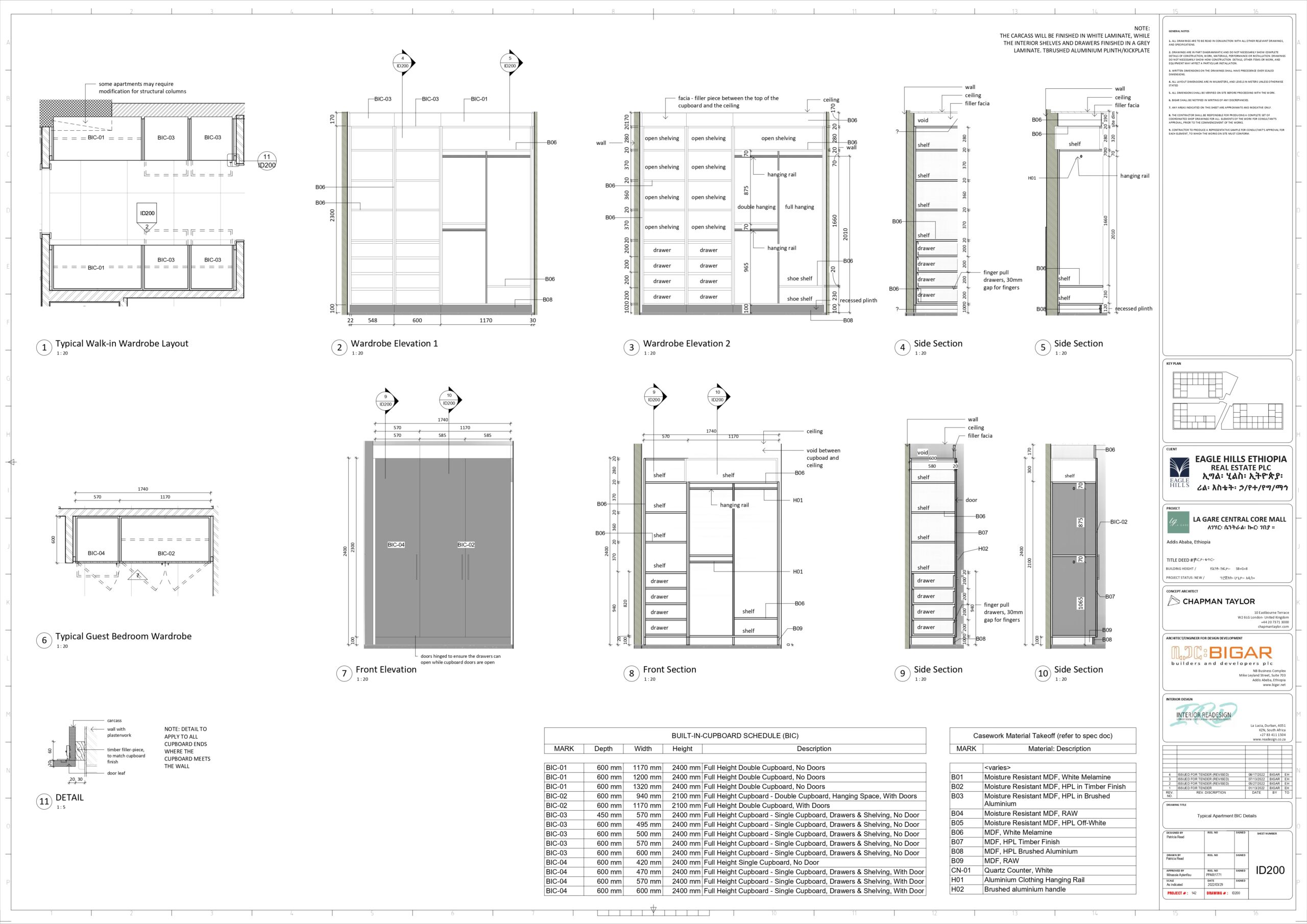 Details – Interior Readesign